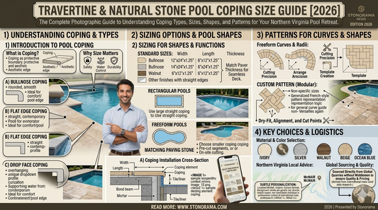 Pool Coping Size Guide How to Choose the Right Size for Your Pool Shape