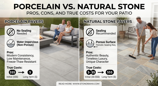 Porcelain Pavers vs. Natural Stone Pros, Cons, and True Costs